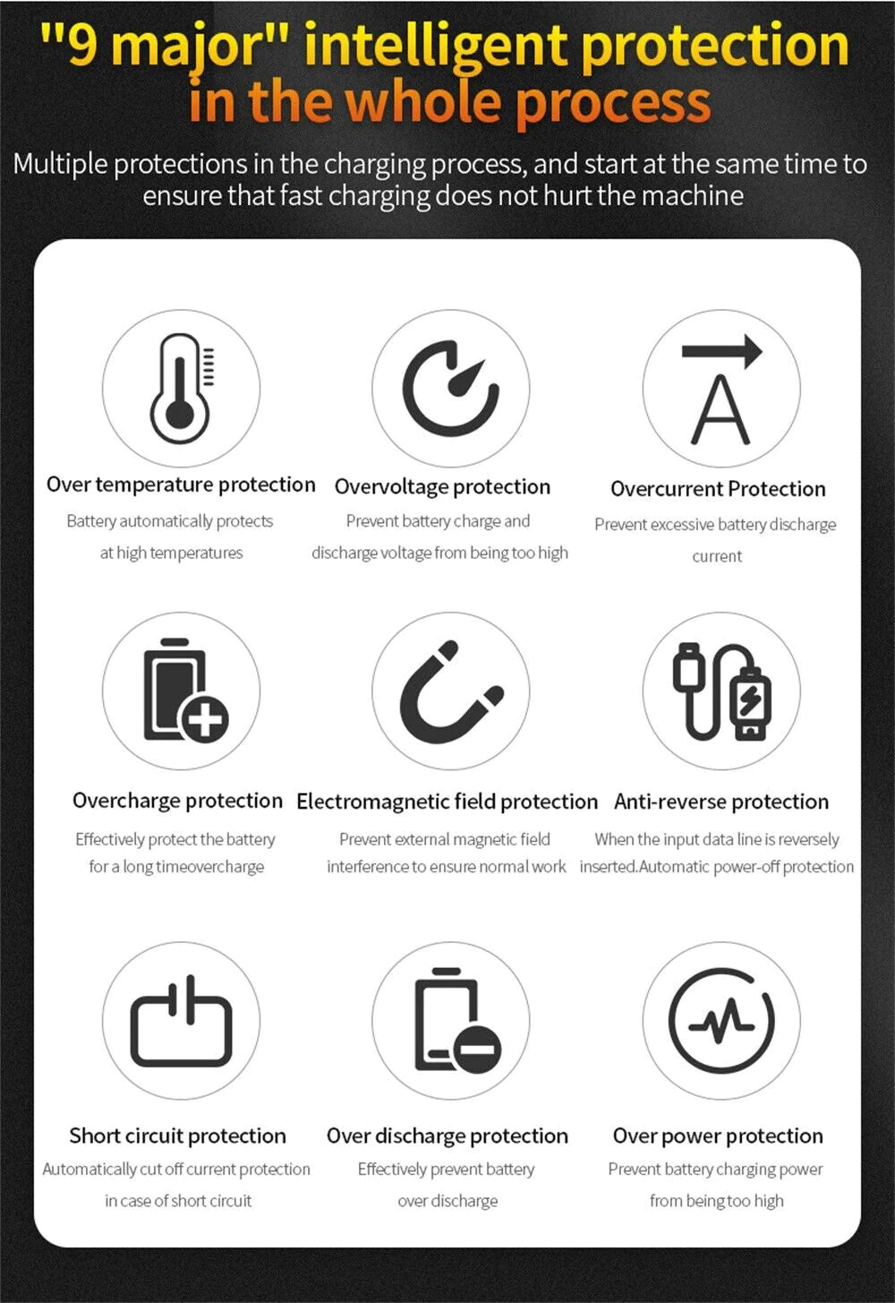 PowerPro 12-Port USB Charging Station: Desktop & Wall Charger Organizer - USB Charging Station Readi Gear