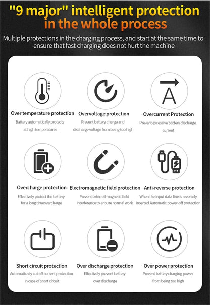 PowerPro 12-Port USB Charging Station: Desktop & Wall Charger Organizer - USB Charging Station Readi Gear