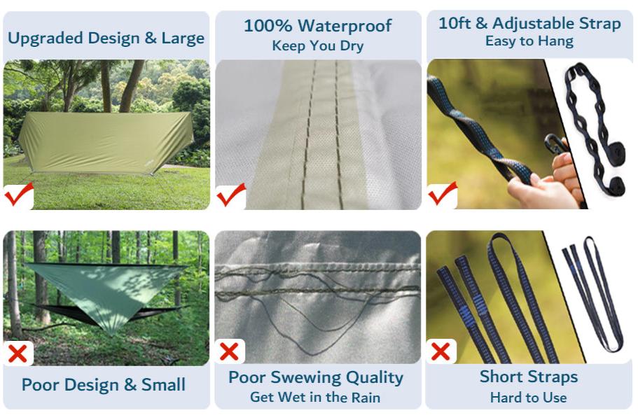 Outlander 2-Person Hammock Tent with Net & Straps - Adventure-Ready - Hammock tent with mosquito net Readi Gear