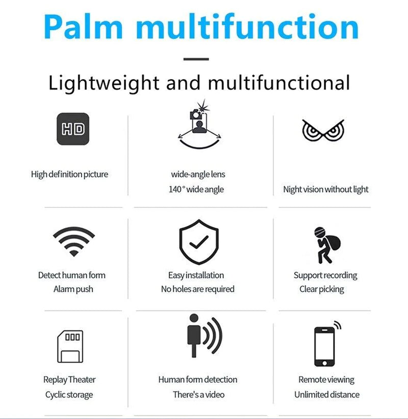 StealthEye 4K Mini Camera - WiFi Pinhole Cam with Real-Time Monitoring - Pinhole security camera Readi Gear