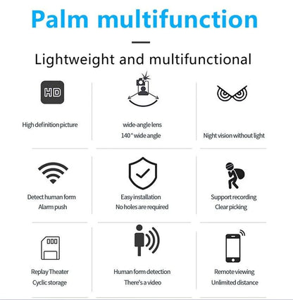 StealthEye 4K Mini Camera - WiFi Pinhole Cam with Real-Time Monitoring - Pinhole security camera Readi Gear