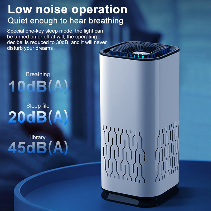 BreatheEasy Portable Negative Ion Air Purifier for Car, Home, Office - Air Purifiers Readi Gear
