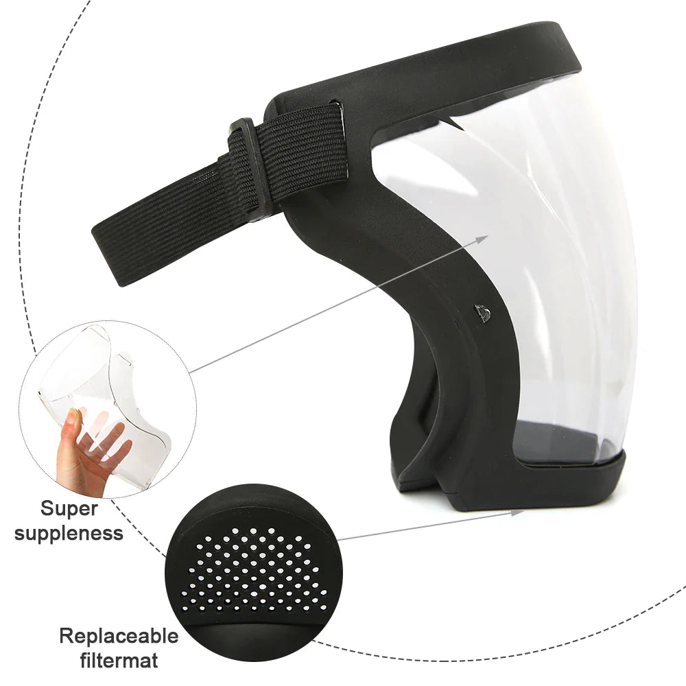 ClearGuard Full Face Shield - Anti-Fog Virus Protection Mask - Face shield Readi Gear