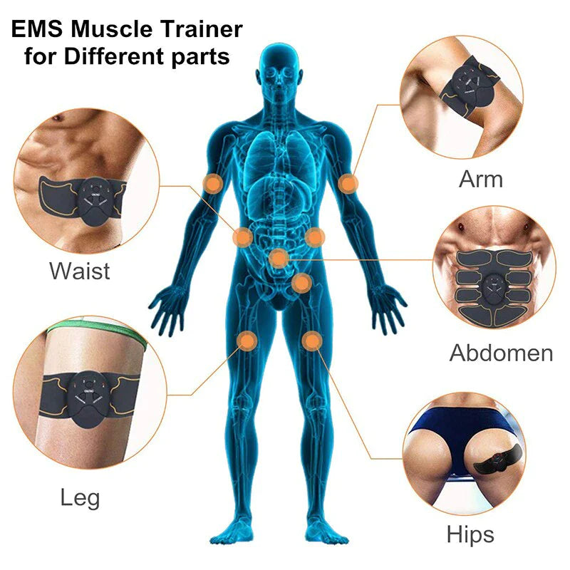 CoreMax EMS Toning Trainer: High-Intensity Abs, Arms & Hip Stimulator - EMS Toning Trainer Readi Gear