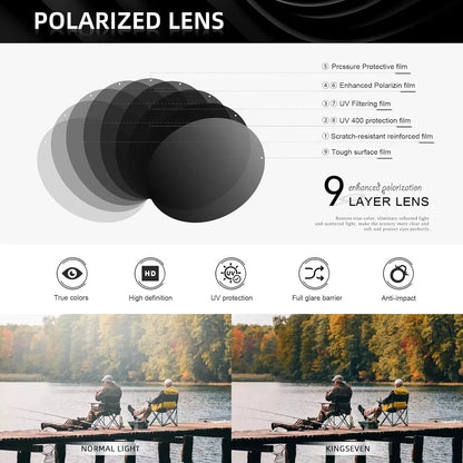 Polarized Aviator Sunglasses – Anti-Glare, Scratch-Resistant, Rugged Build