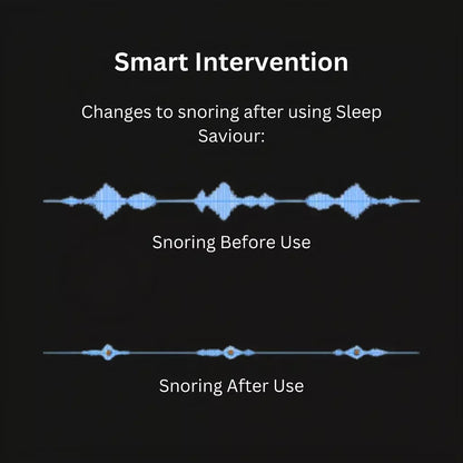SnoreEase Bluetooth Sleep Aid - Anti-Snoring Earset & Sleep Analyzer - anti-snoring device Readi Gear