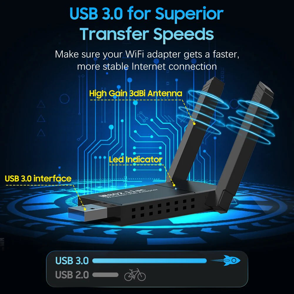 Wireless WiFi Adapter: Experience Lightning Fast Speeds with Dual Band USB 3.0 Connectivity - Readi Gear