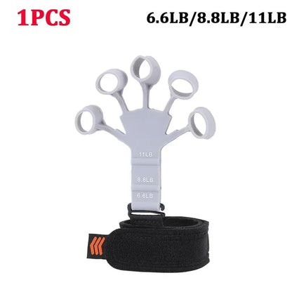 FingerFlex Pro: Precision Hand Strength Trainer - Readi Gear