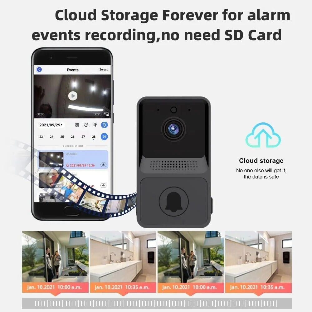 Smart Wireless WiFi Doorbell Intercom Camera with Chime - Advanced Security Solution - Smart doorbell and security camera Readi Gear