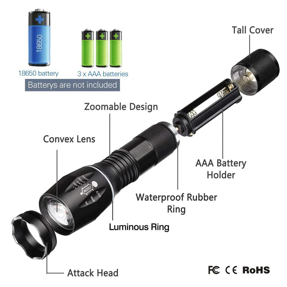 Super-Bright Zoomable LED Tactical Flashlight - Pack of 2 - Readi Gear