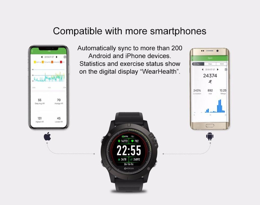 ApexFit Tactical Smartwatch V3 HR - Smartwatch Readi Gear