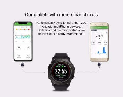 ApexFit Tactical Smartwatch V3 HR - Smartwatch Readi Gear