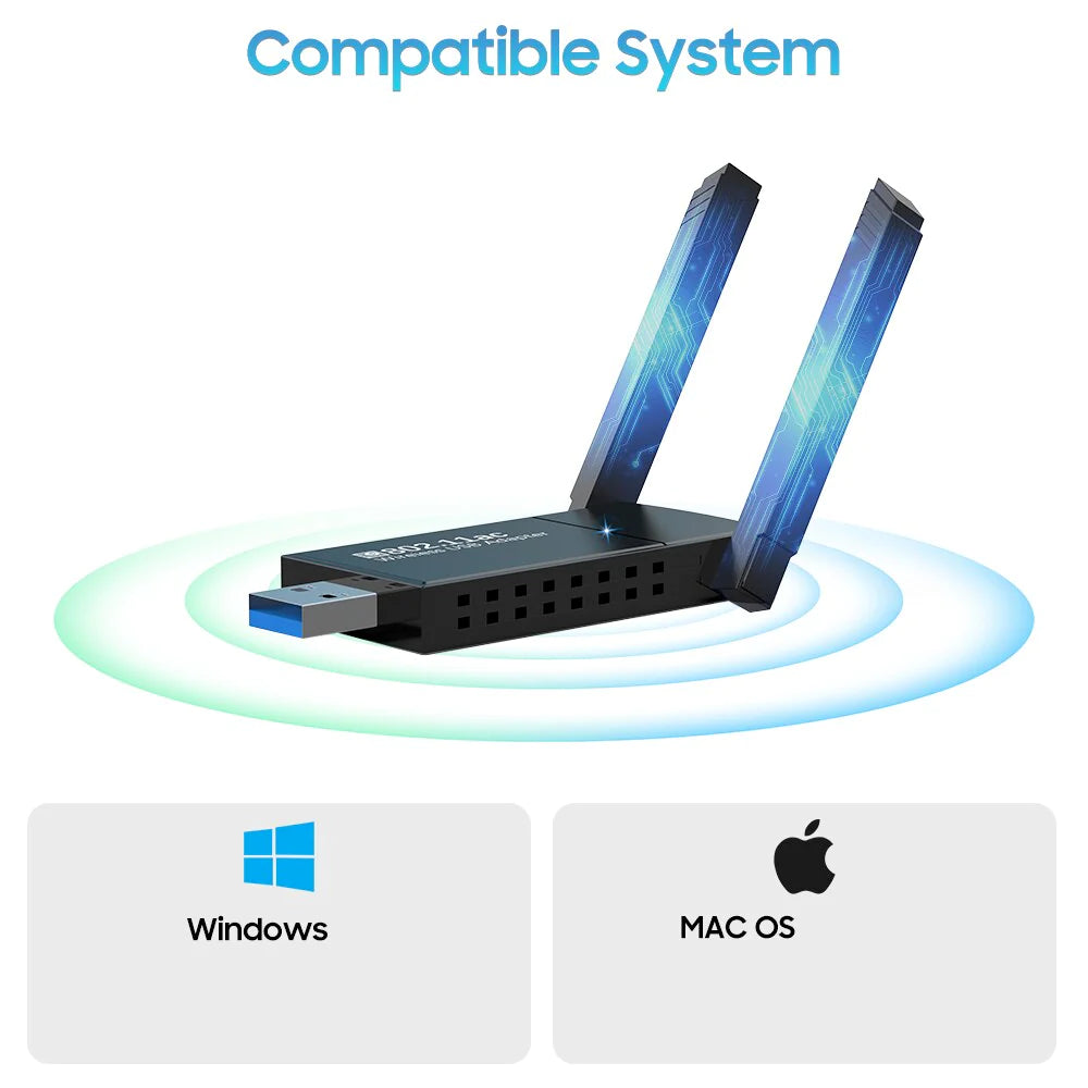 Wireless WiFi Adapter: Experience Lightning Fast Speeds with Dual Band USB 3.0 Connectivity - Readi Gear
