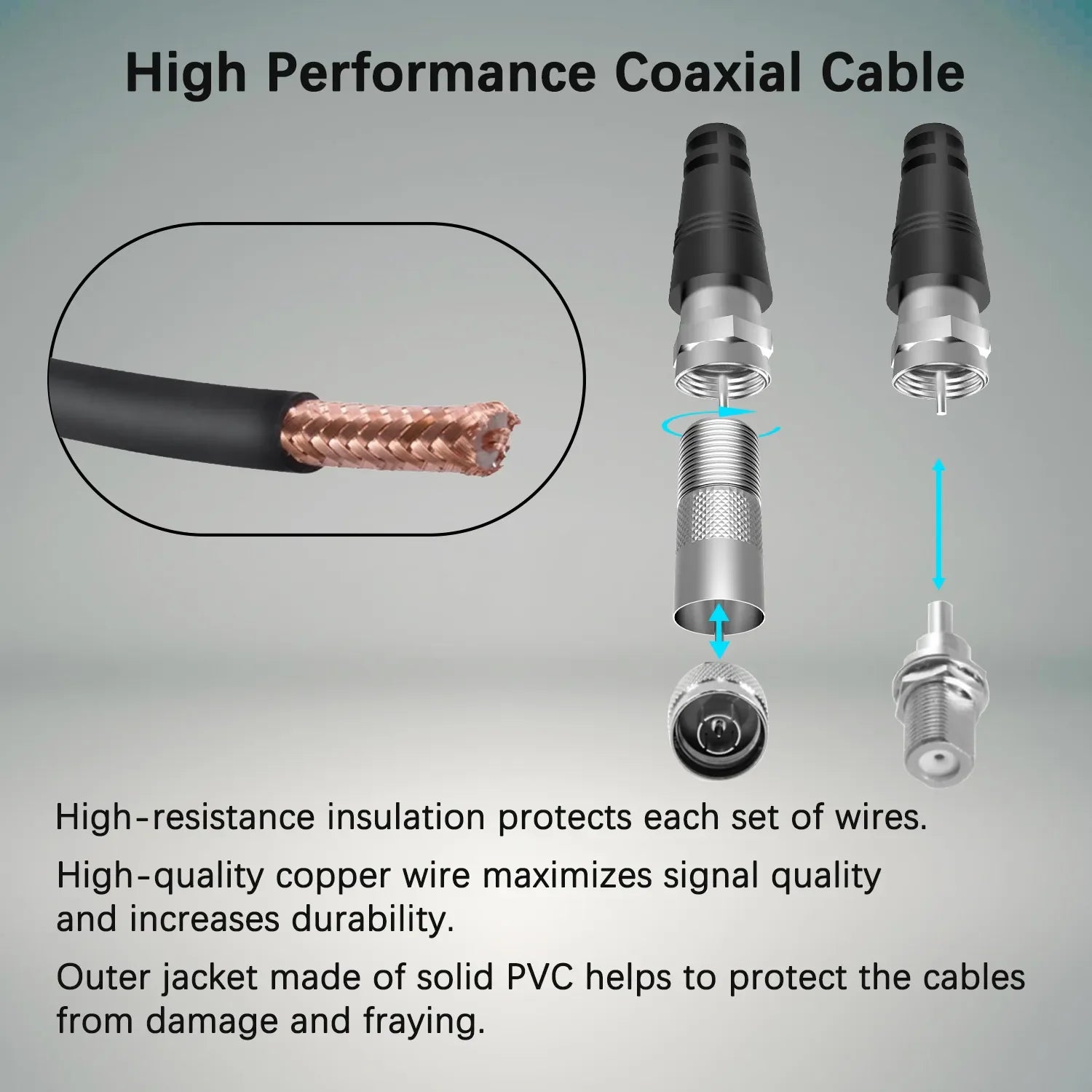 Long Range (350 Miles) Indoor HDTV Amplified Digital Antenna - Readi Gear
