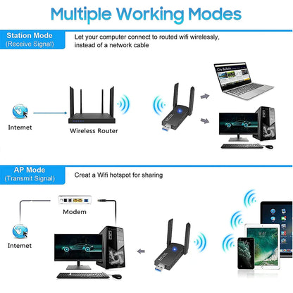 Wireless WiFi Adapter: Experience Lightning Fast Speeds with Dual Band USB 3.0 Connectivity - Readi Gear