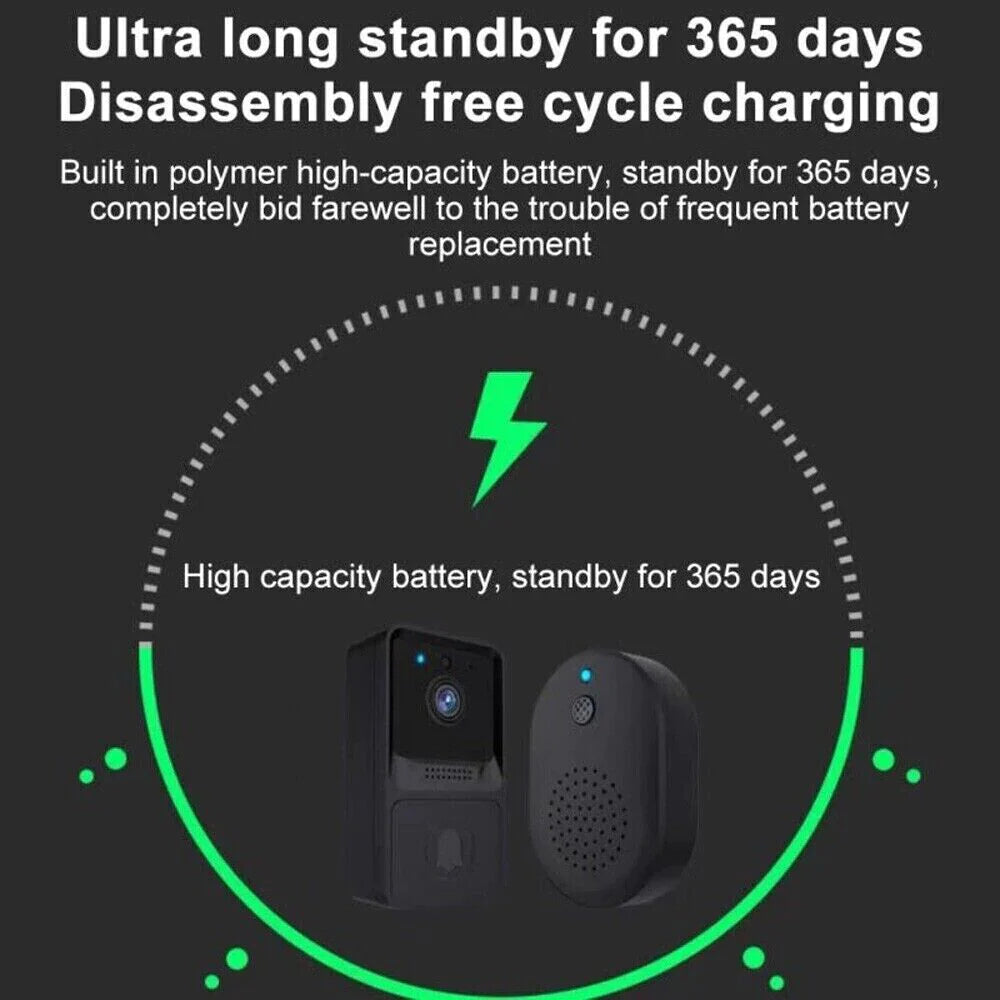 Smart Wireless WiFi Doorbell Intercom Camera with Chime - Advanced Security Solution - Smart doorbell and security camera Readi Gear