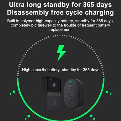 Smart Wireless WiFi Doorbell Intercom Camera with Chime - Advanced Security Solution - Smart doorbell and security camera Readi Gear