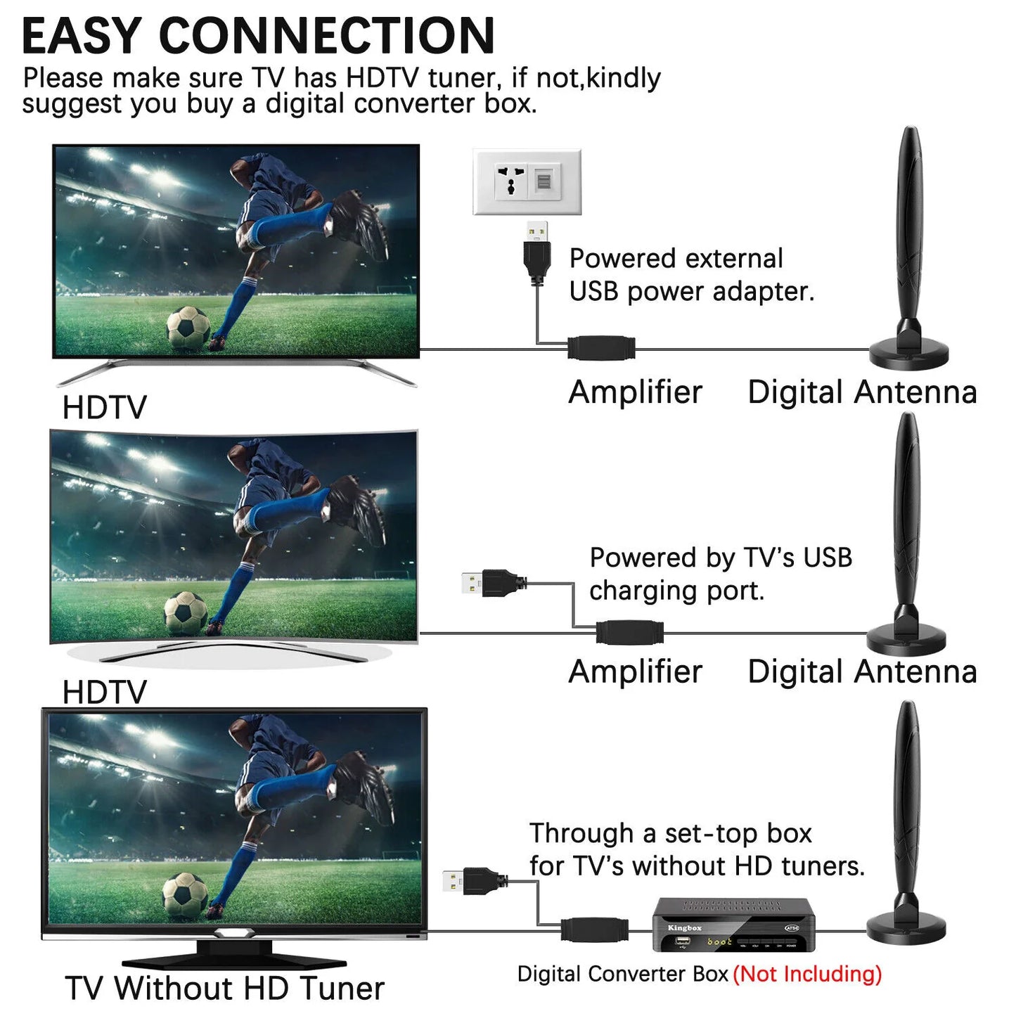 Long Range (350 Miles) Indoor HDTV Amplified Digital Antenna - Readi Gear