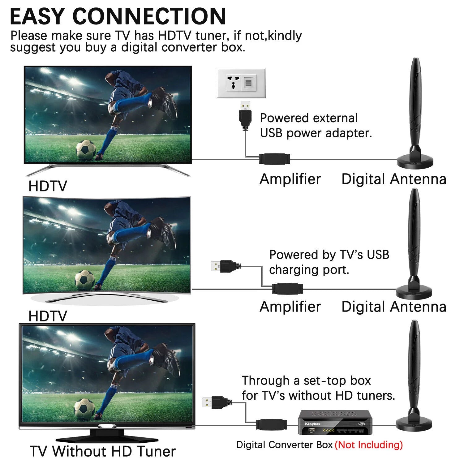Long Range (350 Miles) Indoor HDTV Amplified Digital Antenna - Readi Gear
