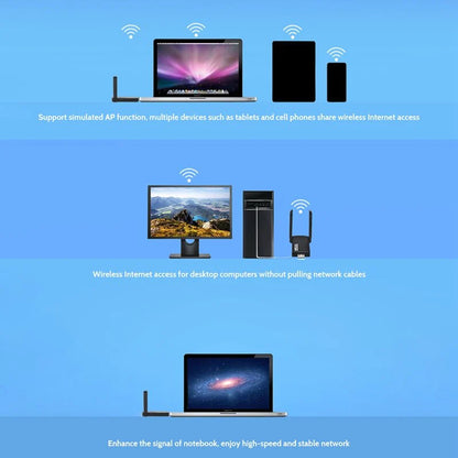 Wireless WiFi Adapter: Experience Lightning Fast Speeds with Dual Band USB 3.0 Connectivity - Readi Gear