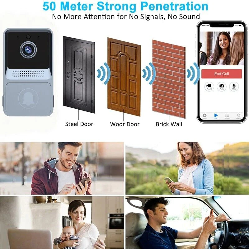Smart Wireless WiFi Doorbell Intercom Camera with Chime - Advanced Security Solution - Smart doorbell and security camera Readi Gear