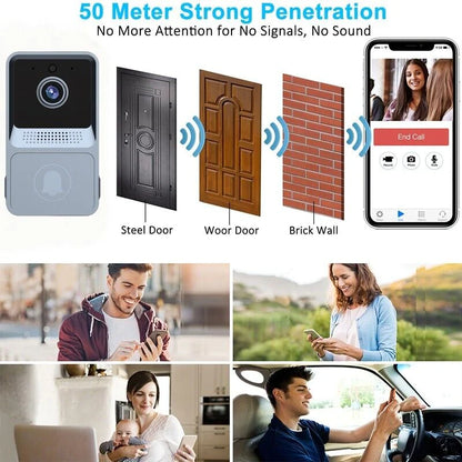 Smart Wireless WiFi Doorbell Intercom Camera with Chime - Advanced Security Solution - Smart doorbell and security camera Readi Gear