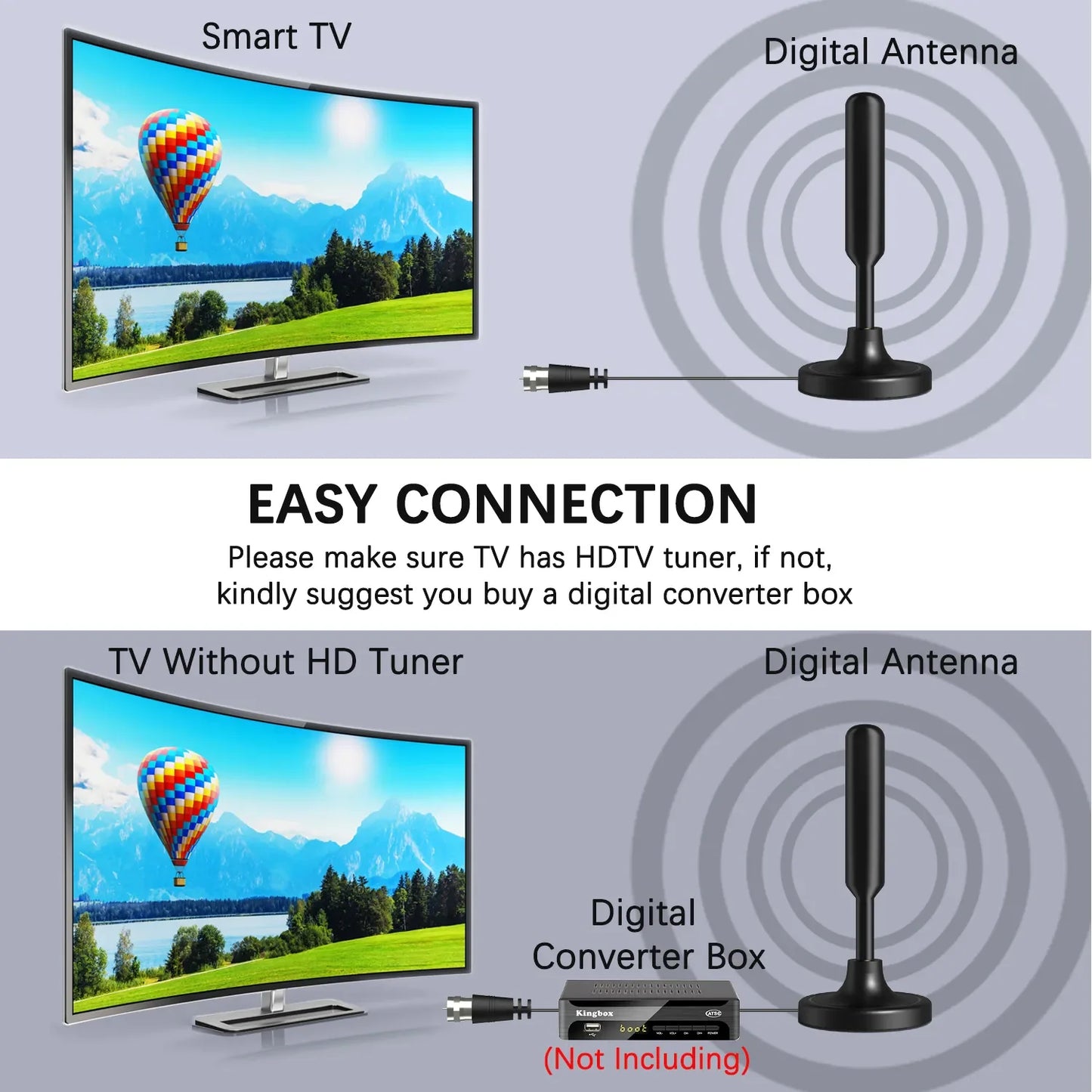 Long Range (350 Miles) Indoor HDTV Amplified Digital Antenna - Readi Gear