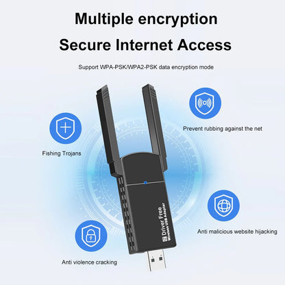 Wireless WiFi Adapter: Experience Lightning Fast Speeds with Dual Band USB 3.0 Connectivity - Readi Gear